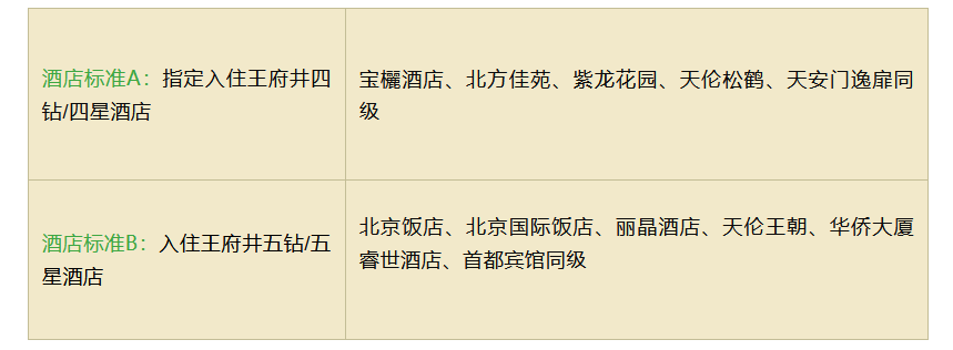 1751784377138001.png 住宿12.png