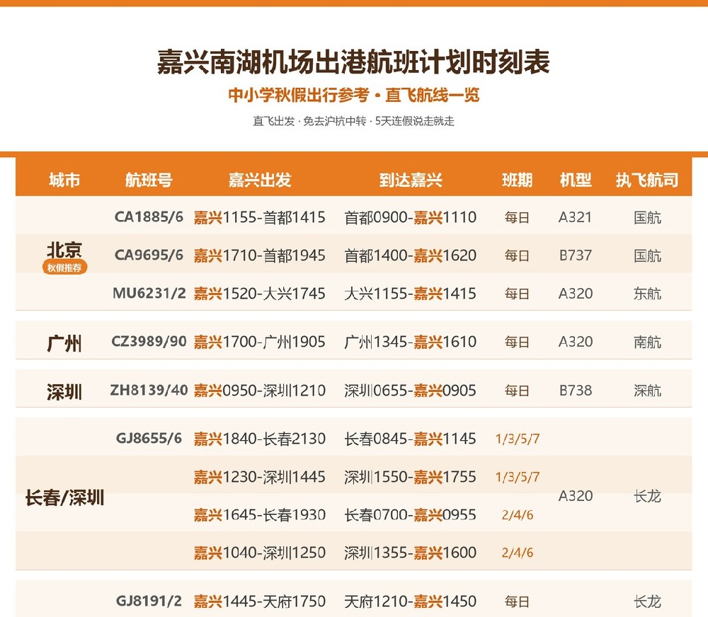 嘉兴南湖机场出港航班时刻表（一）北京广州深圳长春